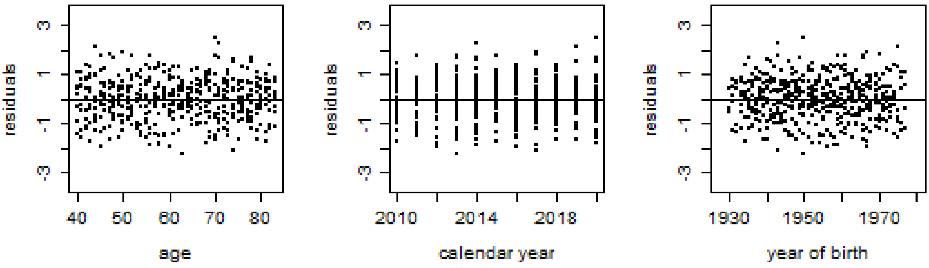 Fintech 02 00004 g008 Fintech 02 00004 g008