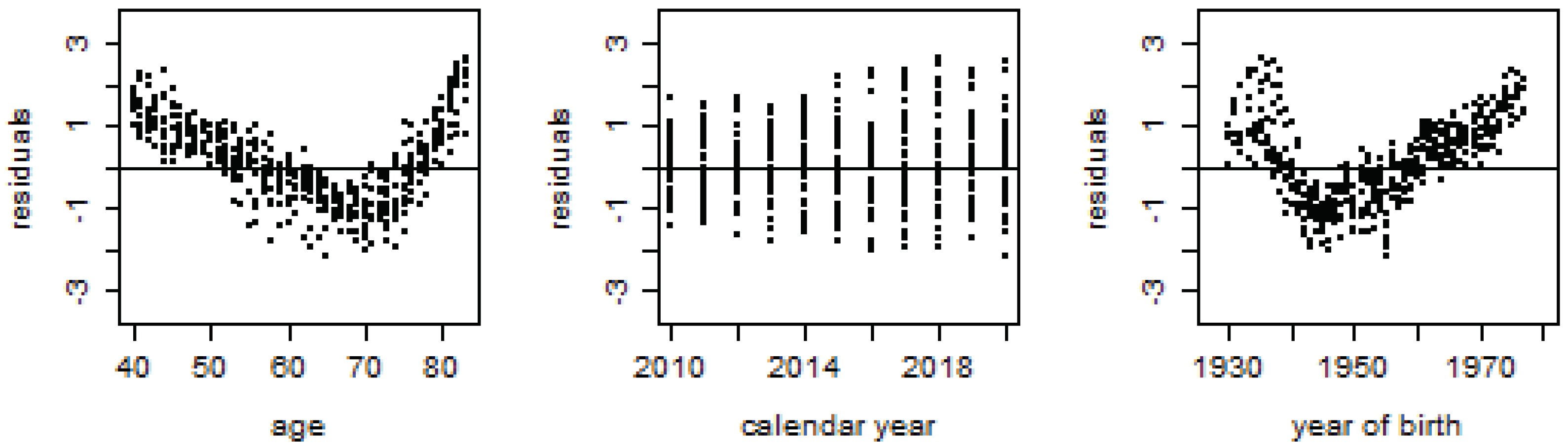 Fintech 02 00004 g009 Fintech 02 00004 g009