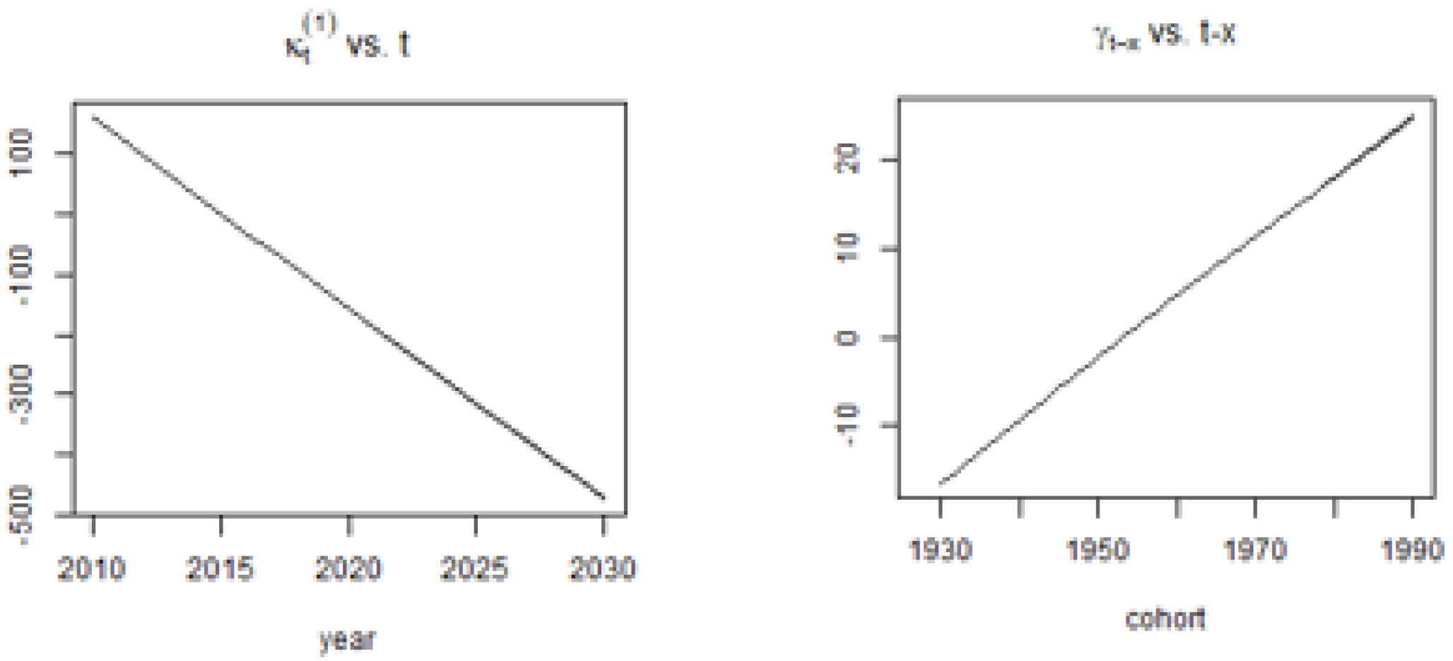 Fintech 02 00004 g014 Fintech 02 00004 g014