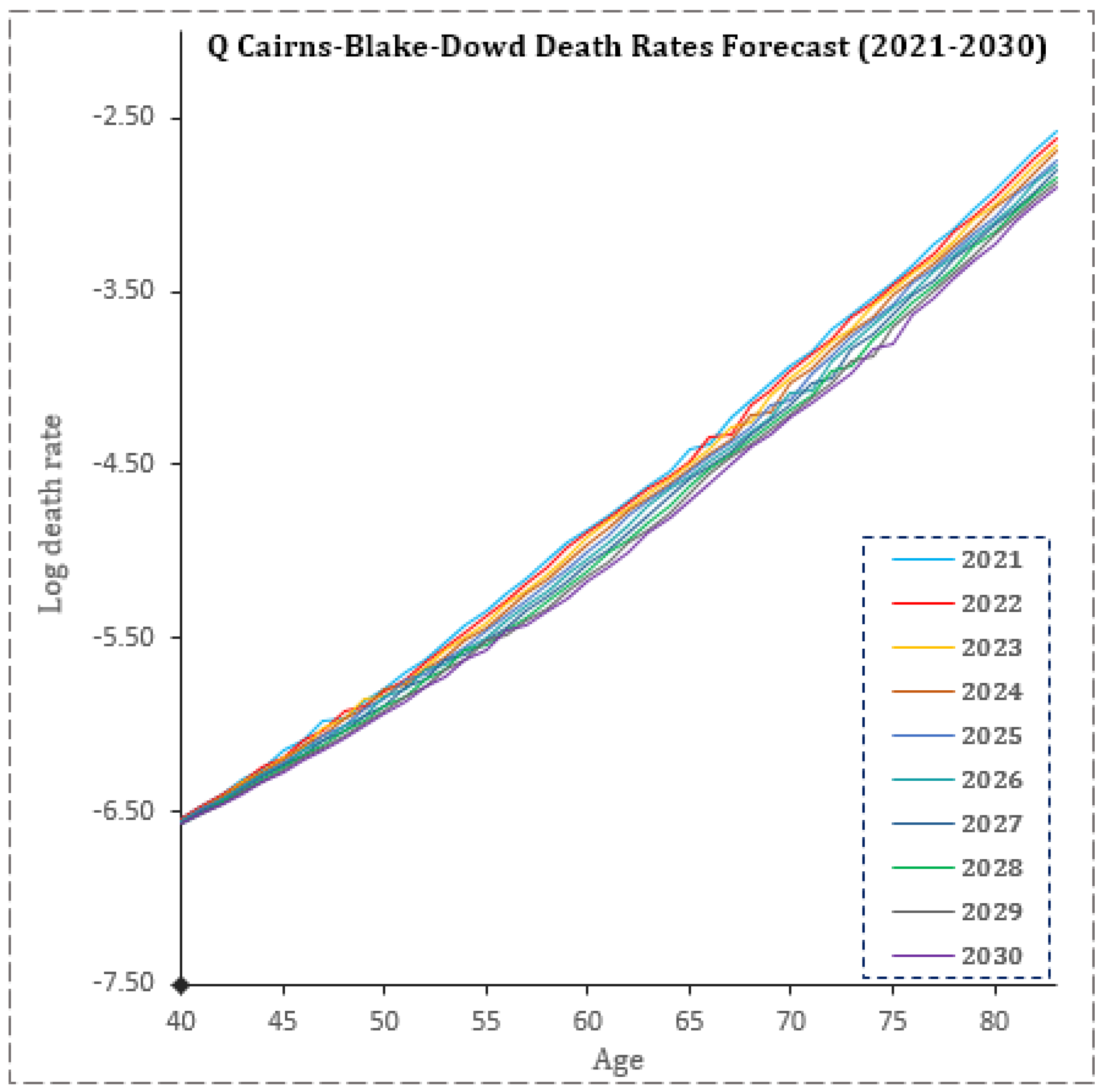Fintech 02 00004 g0a4 Fintech 02 00004 g0a4