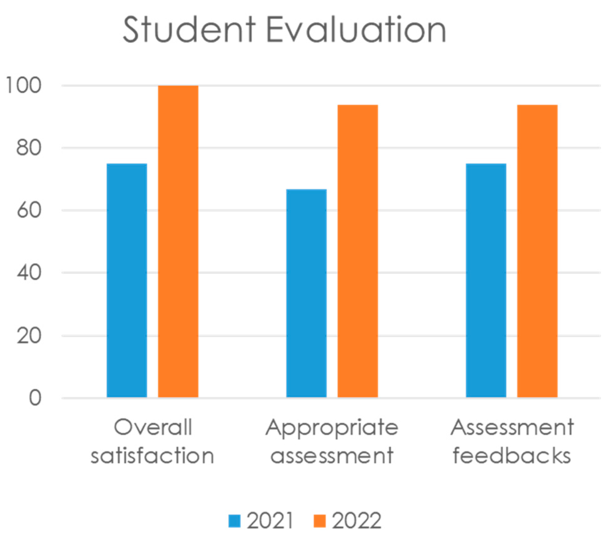 Fintech 02 00007 g006