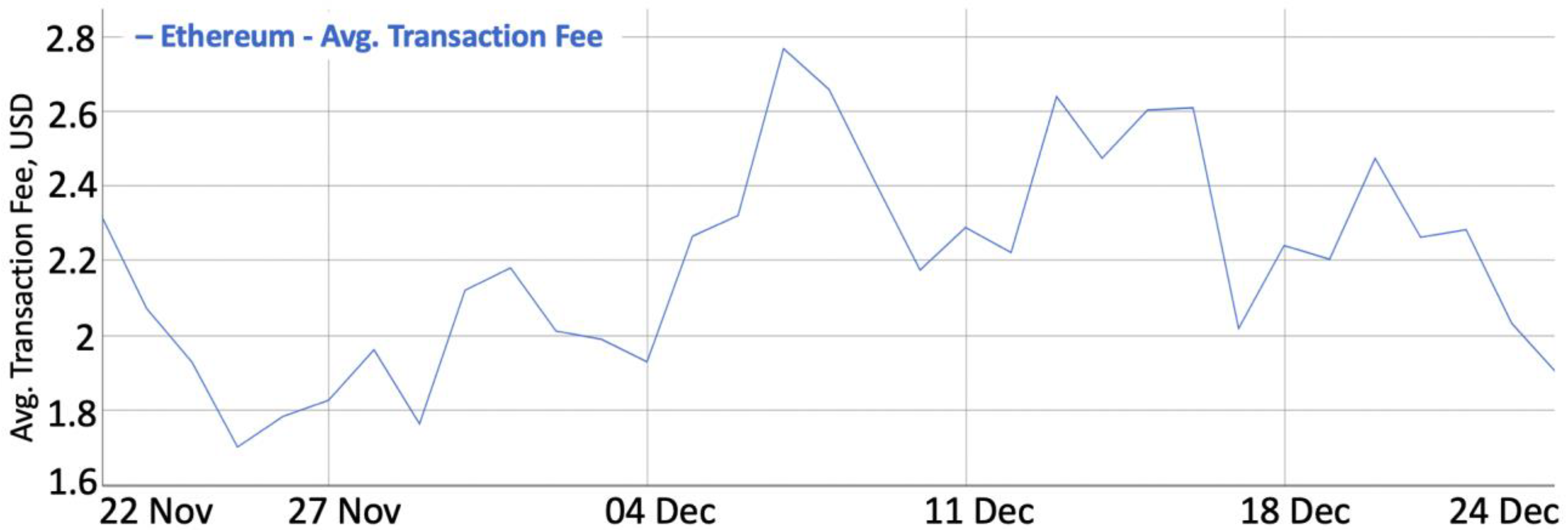 Fintech 02 00012 g015