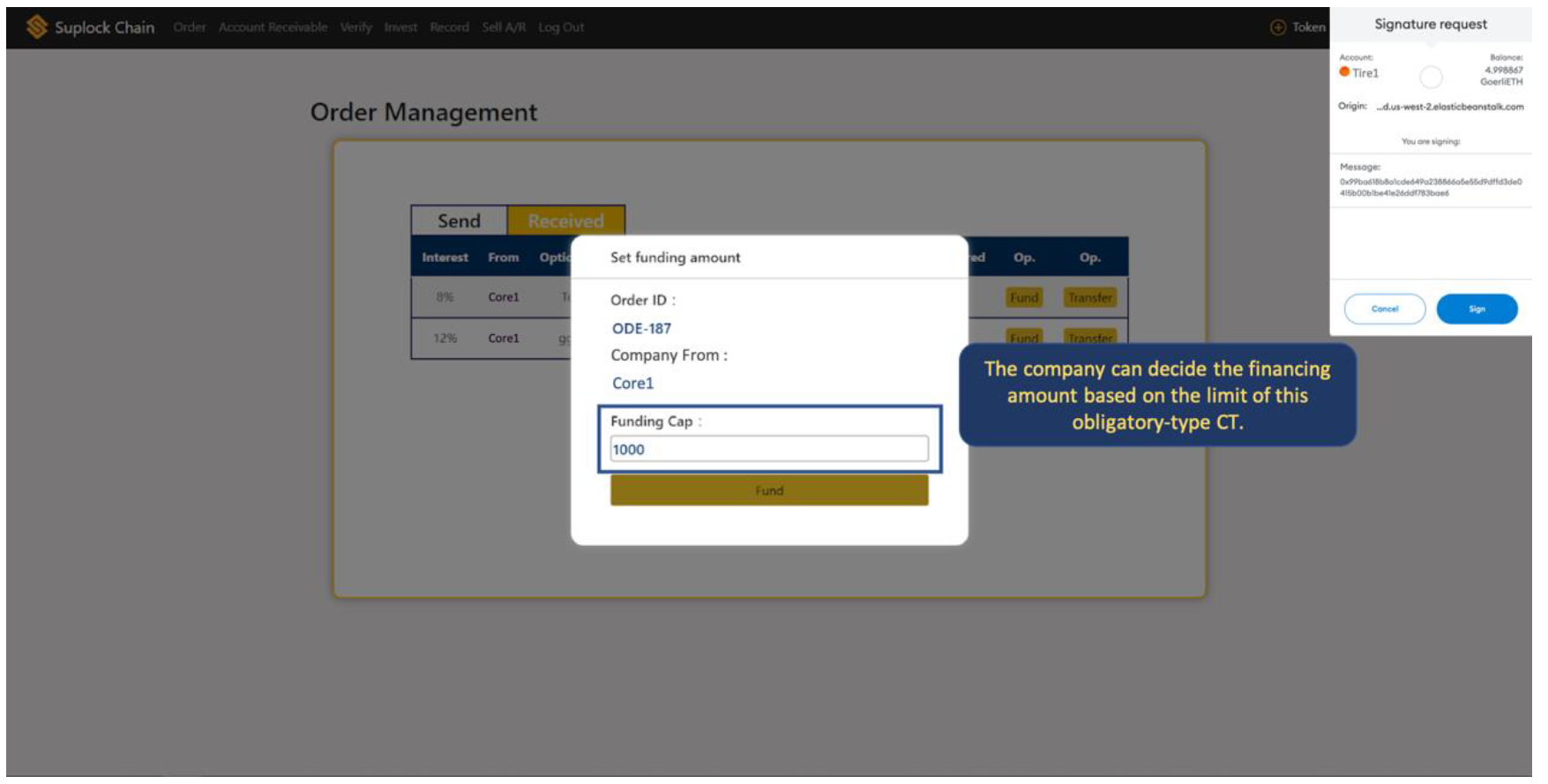 Fintech 02 00012 g0a10