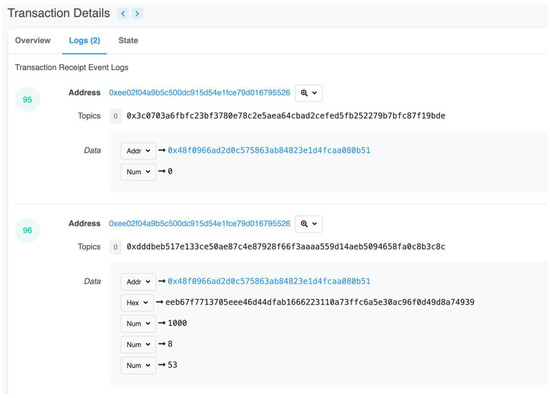 Fintech 02 00012 g0a12