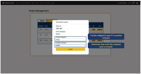 Fintech 02 00012 g0a13