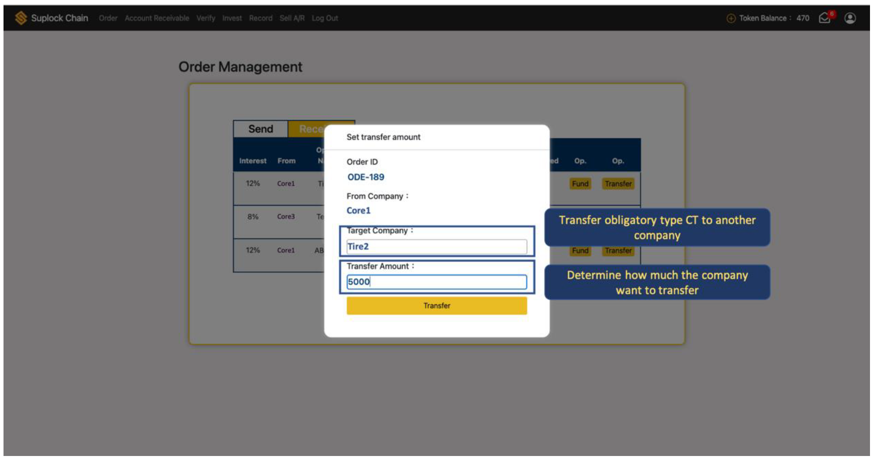 Fintech 02 00012 g0a13