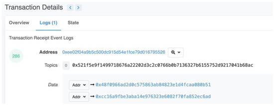 Fintech 02 00012 g0a14