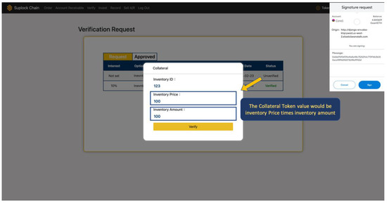 Fintech 02 00012 g0a15