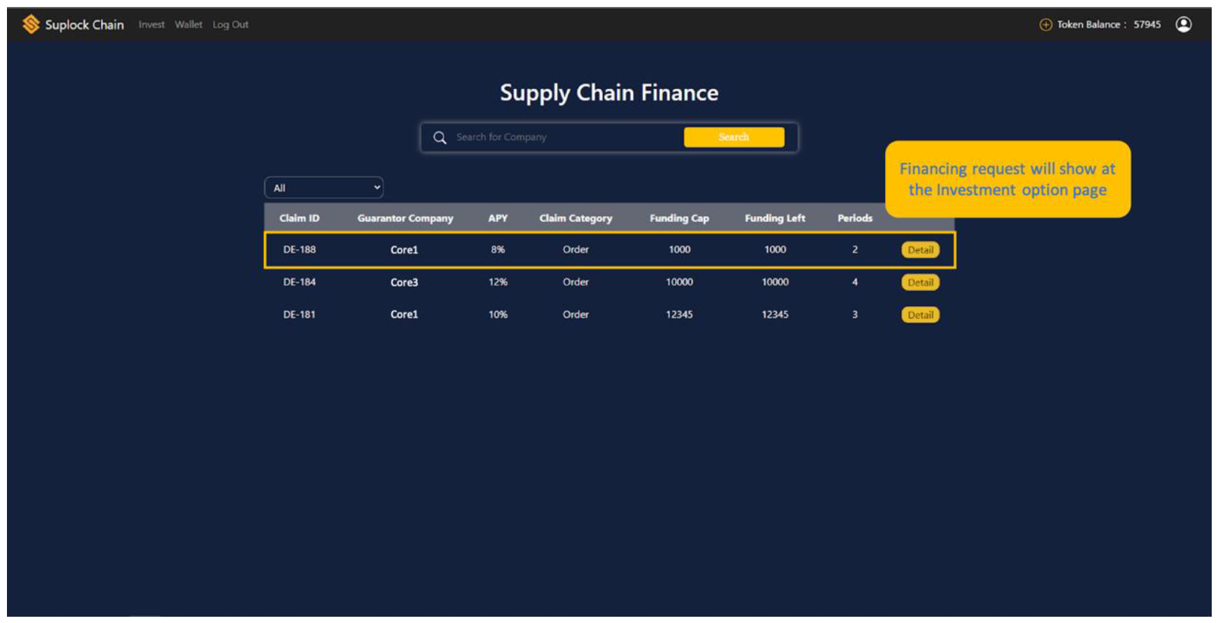 Fintech 02 00012 g0a18