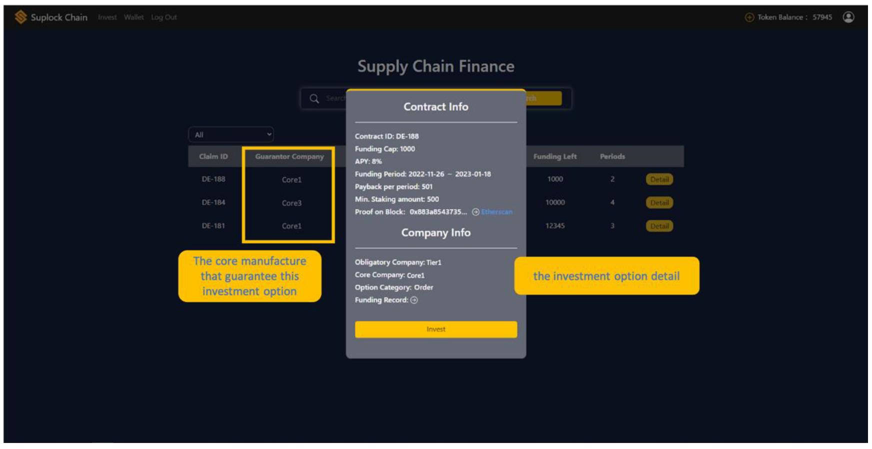 Fintech 02 00012 g0a20