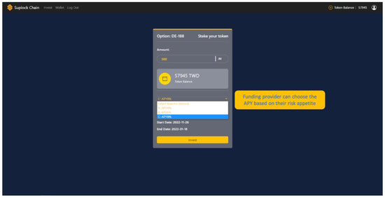 Fintech 02 00012 g0a21