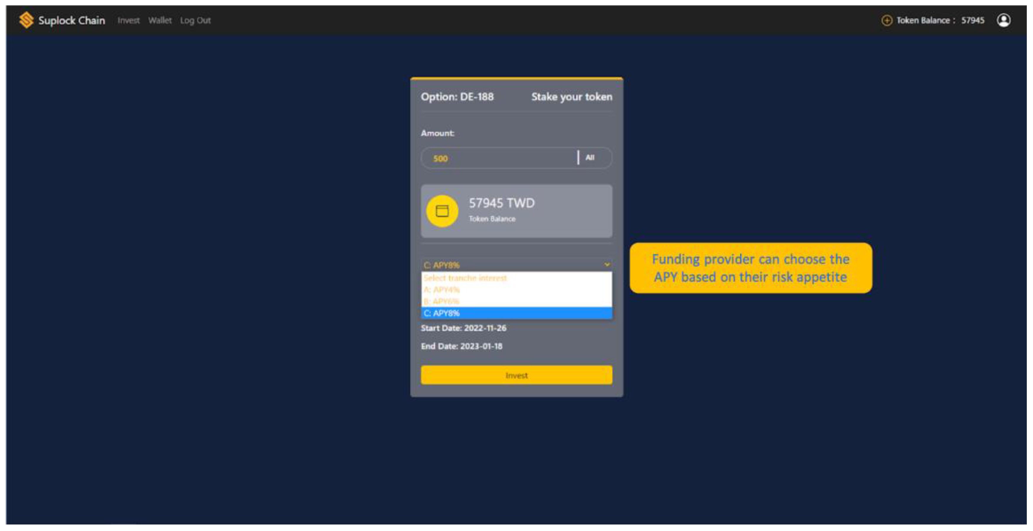 Fintech 02 00012 g0a21