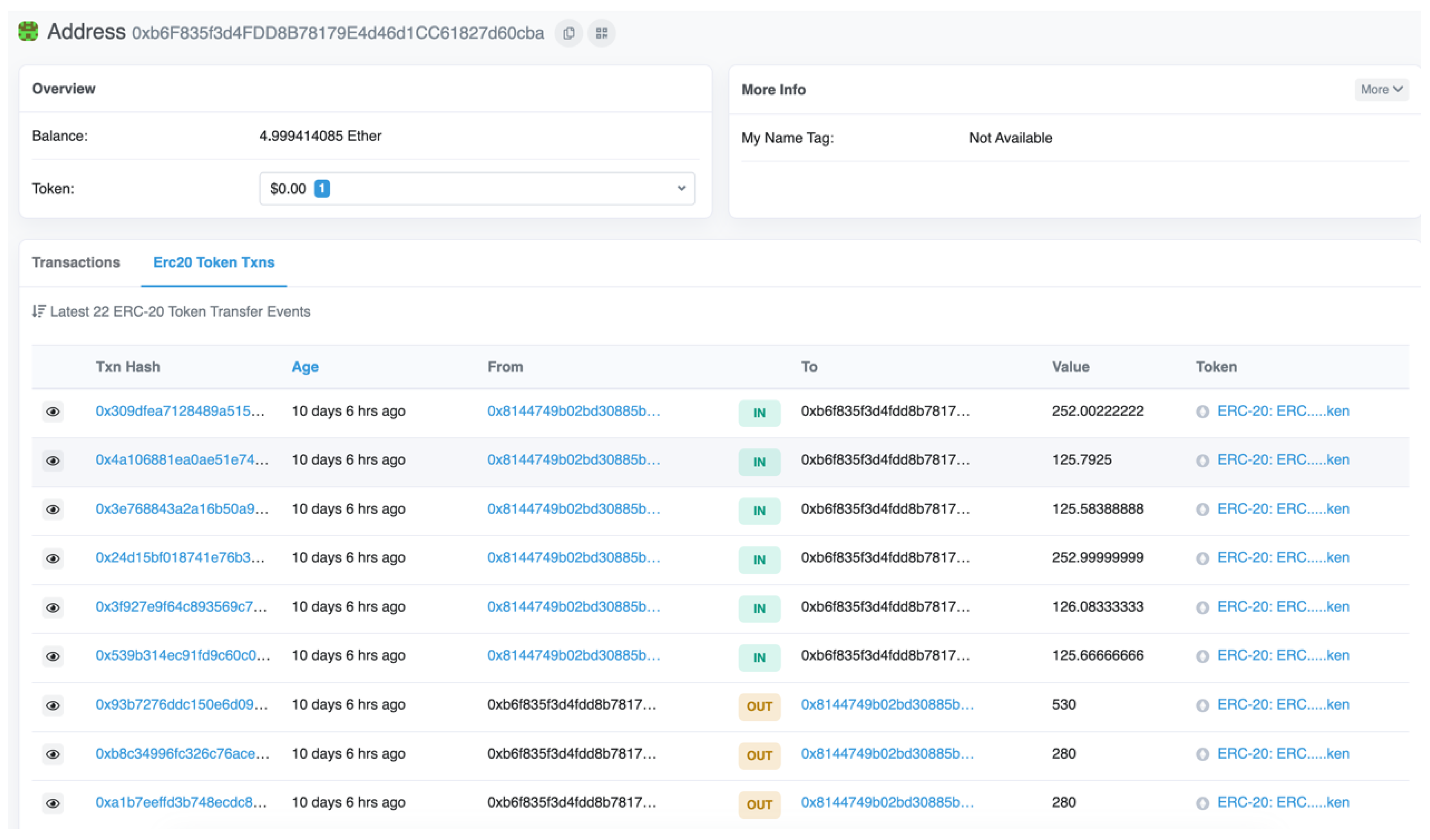 Fintech 02 00012 g0a22