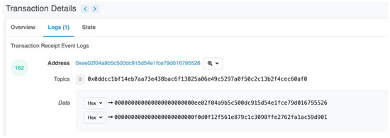 Fintech 02 00012 g0a3