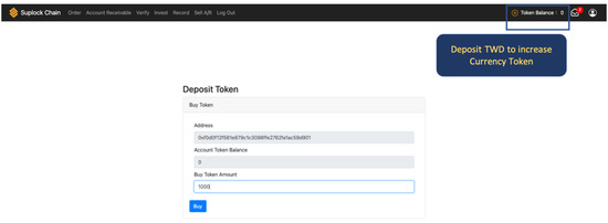 Fintech 02 00012 g0a4