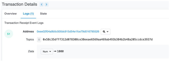 Fintech 02 00012 g0a6