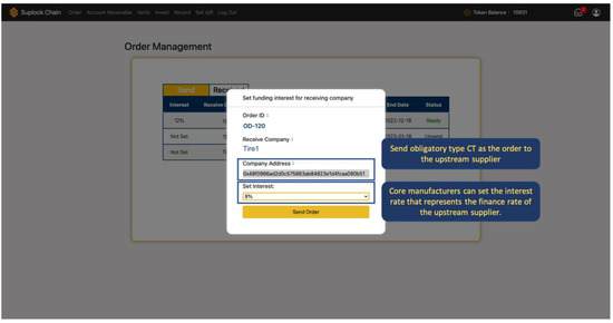 Fintech 02 00012 g0a7