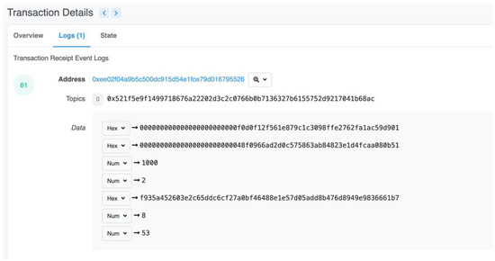 Fintech 02 00012 g0a9