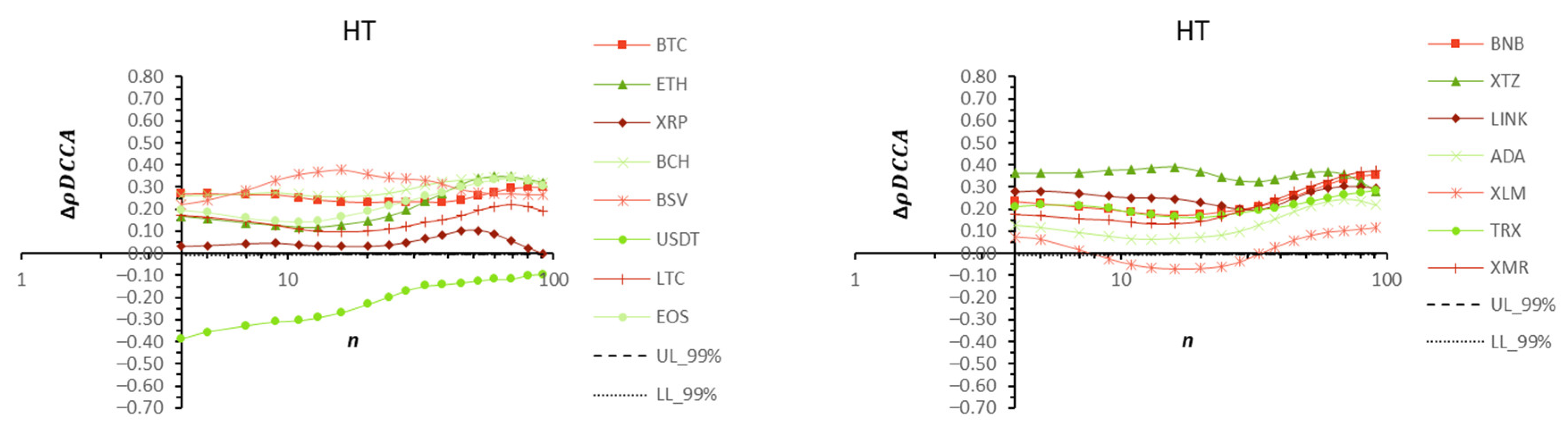 Fintech 02 00017 g001d