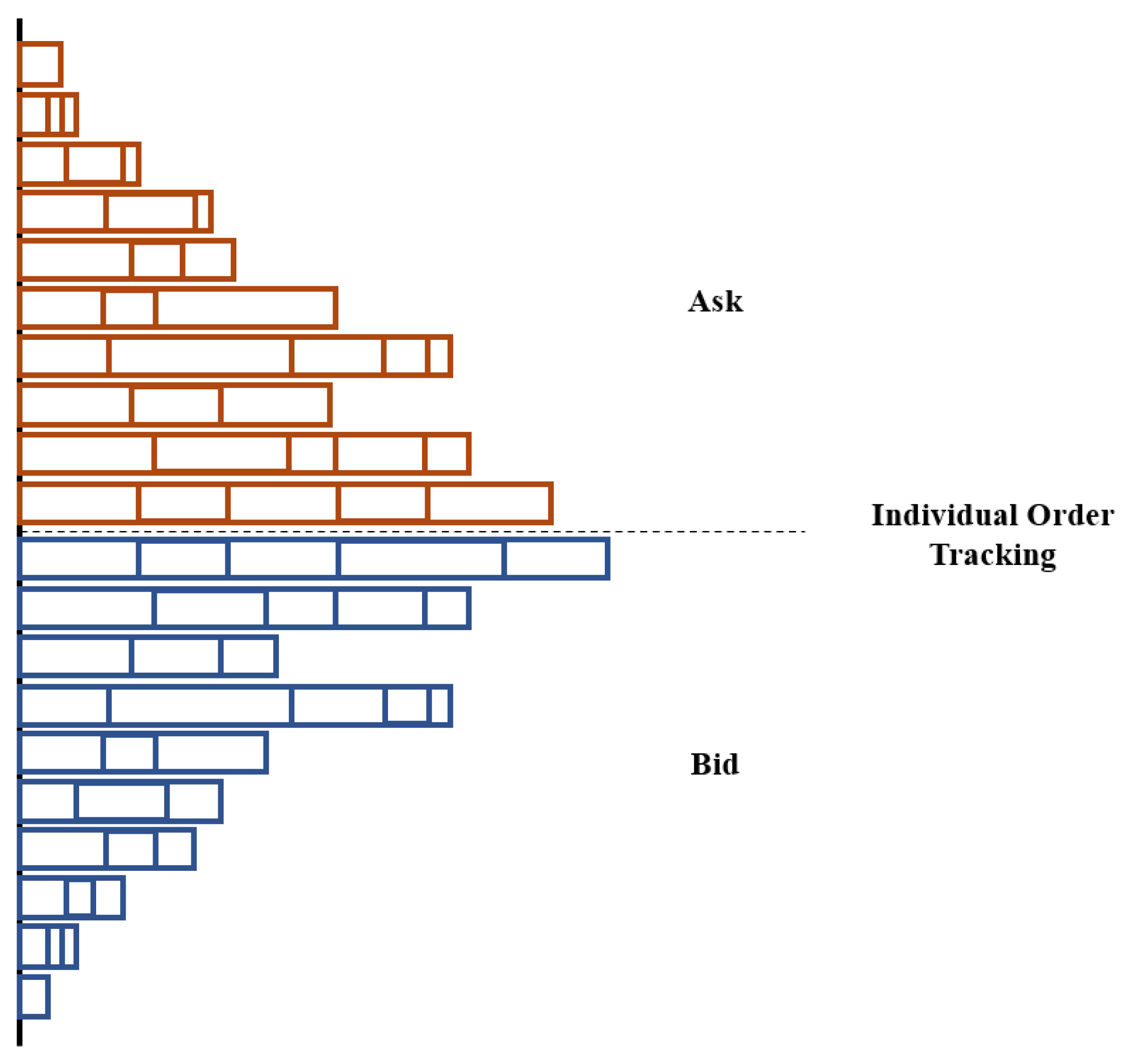 Fintech 02 00023 g002