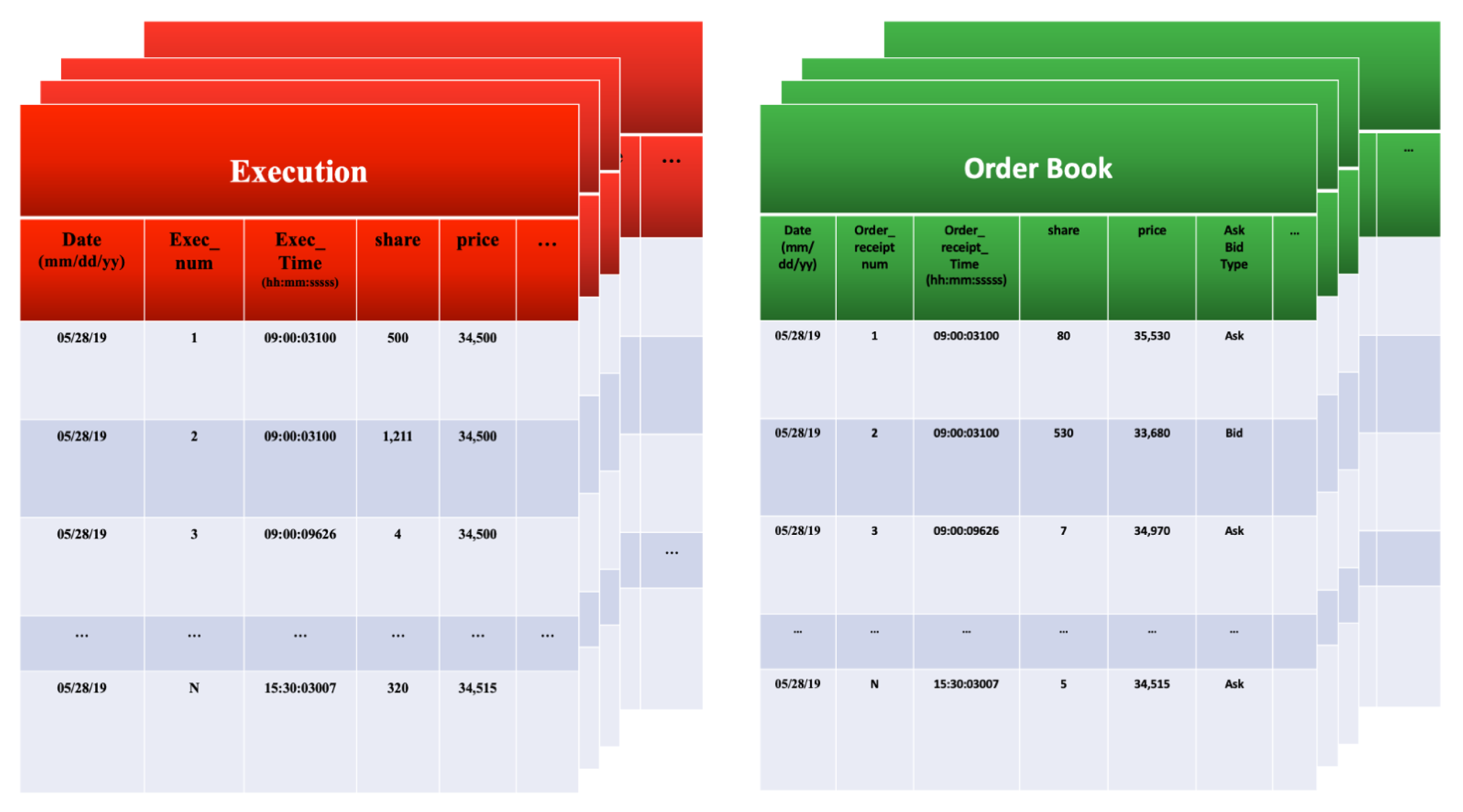 Fintech 02 00023 g003