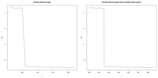 Fintech 02 00034 g0a2