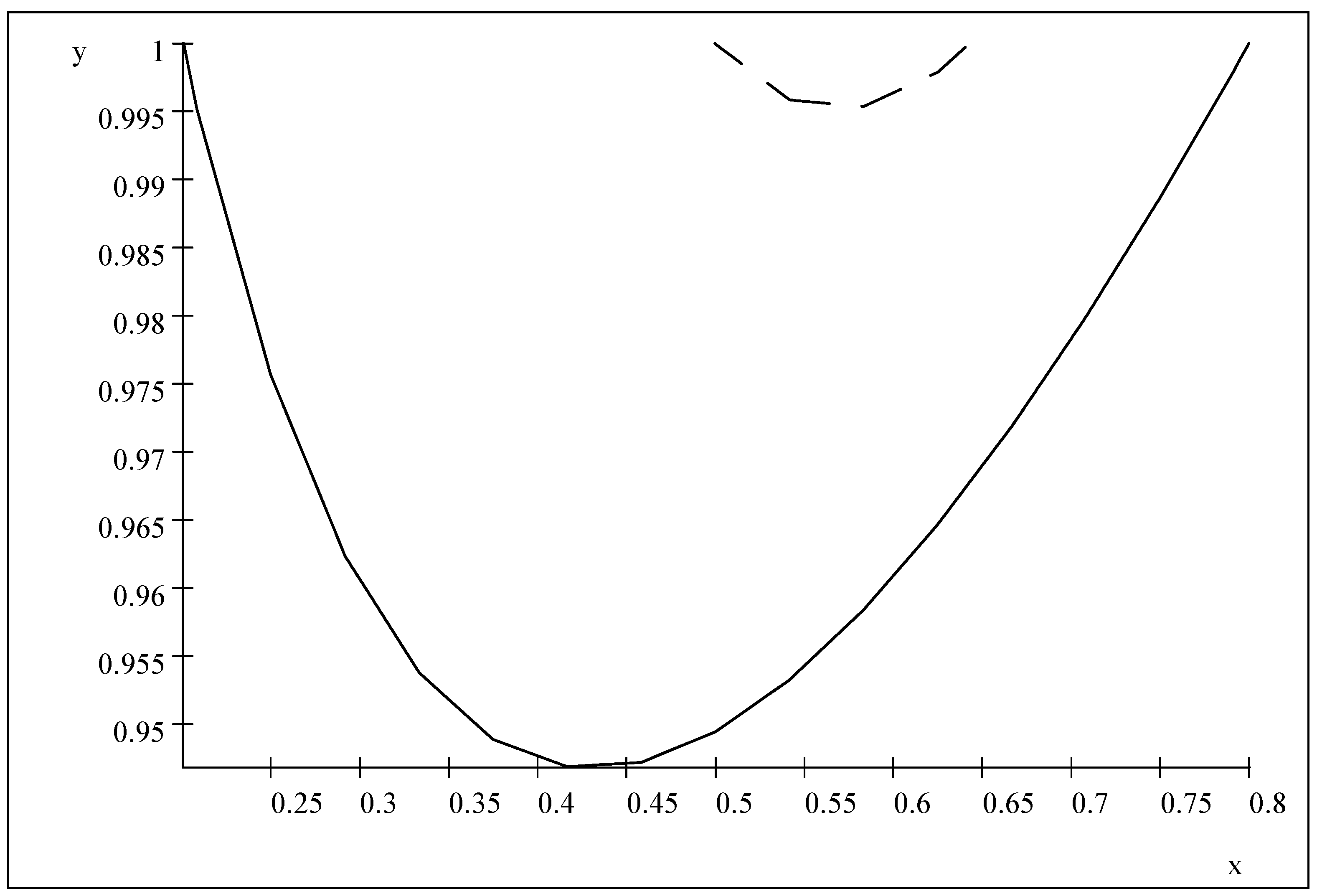 Fintech 03 00002 g004