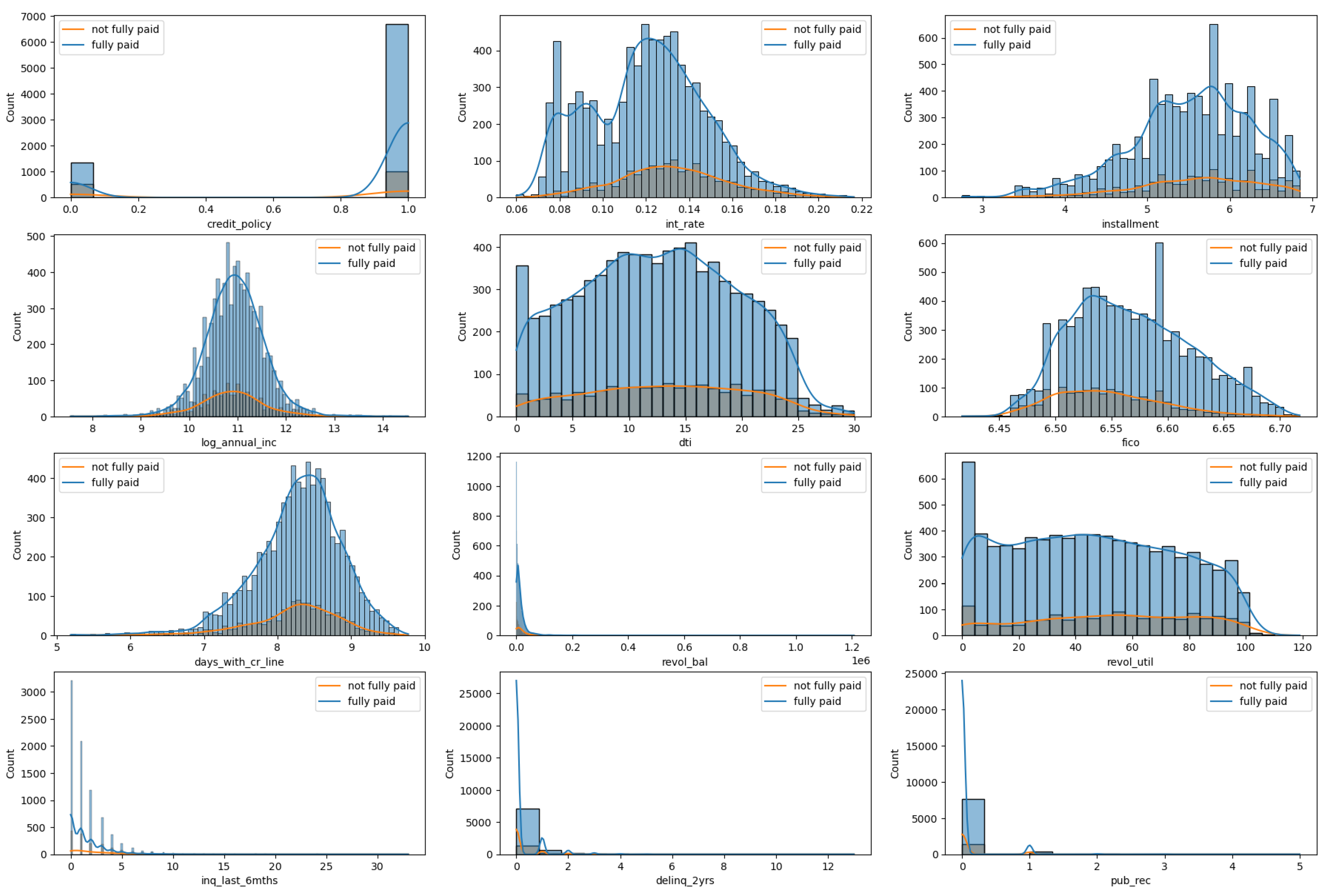 Fintech 03 00012 g020