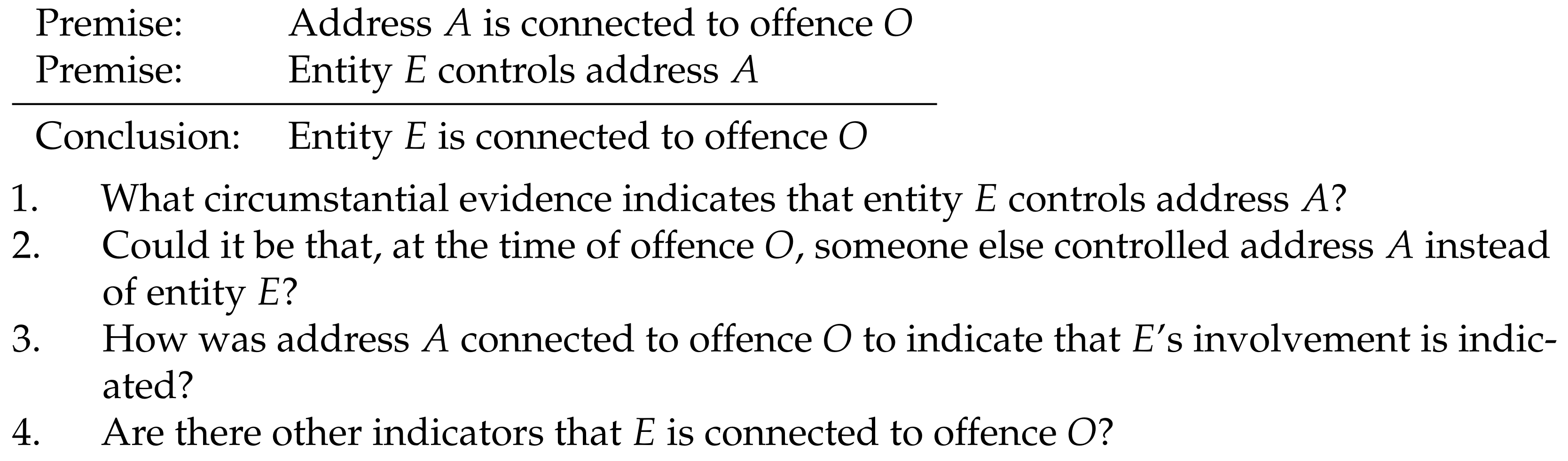 Fintech 03 00014 sch002