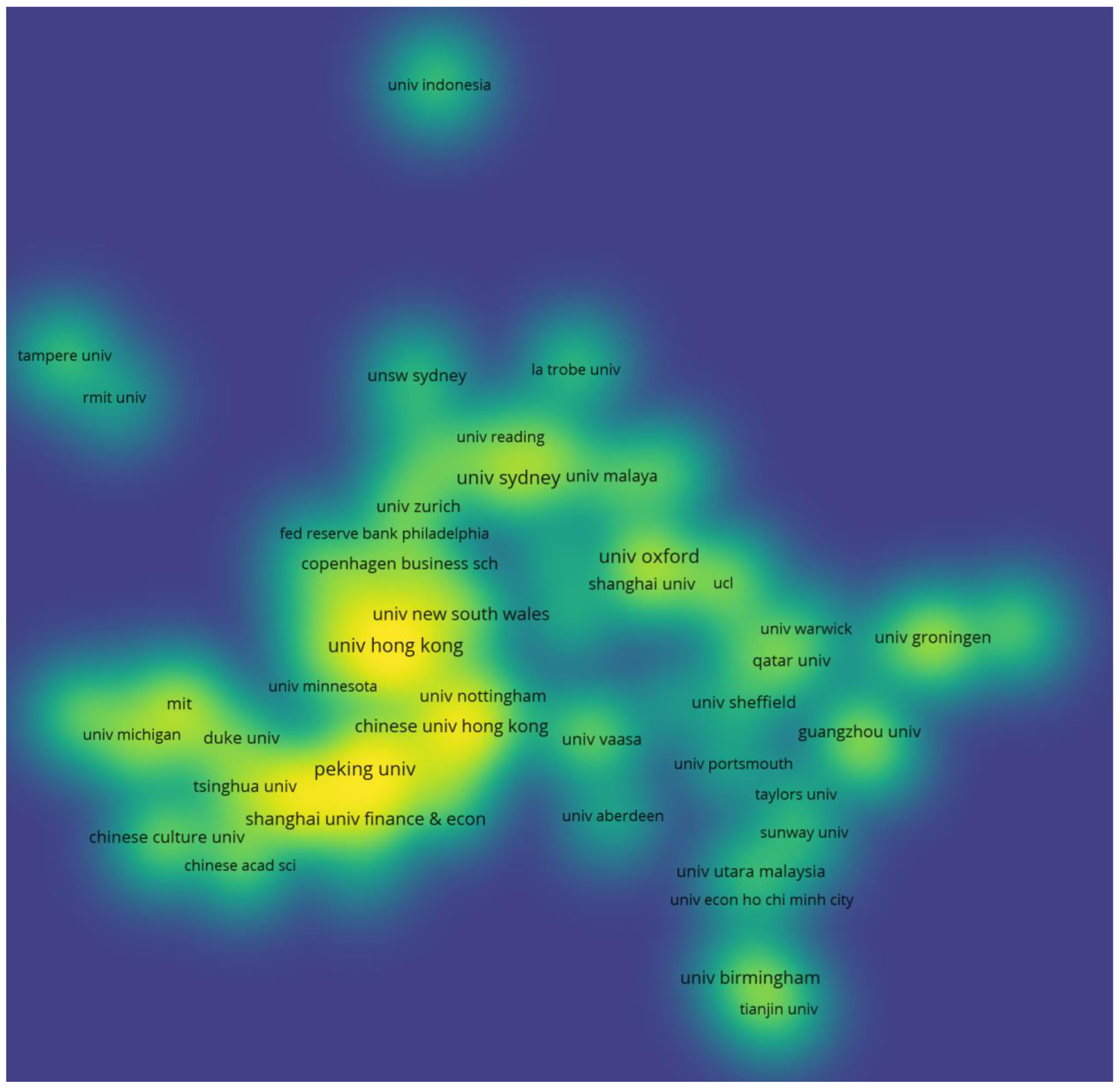 Fintech 03 00015 g008