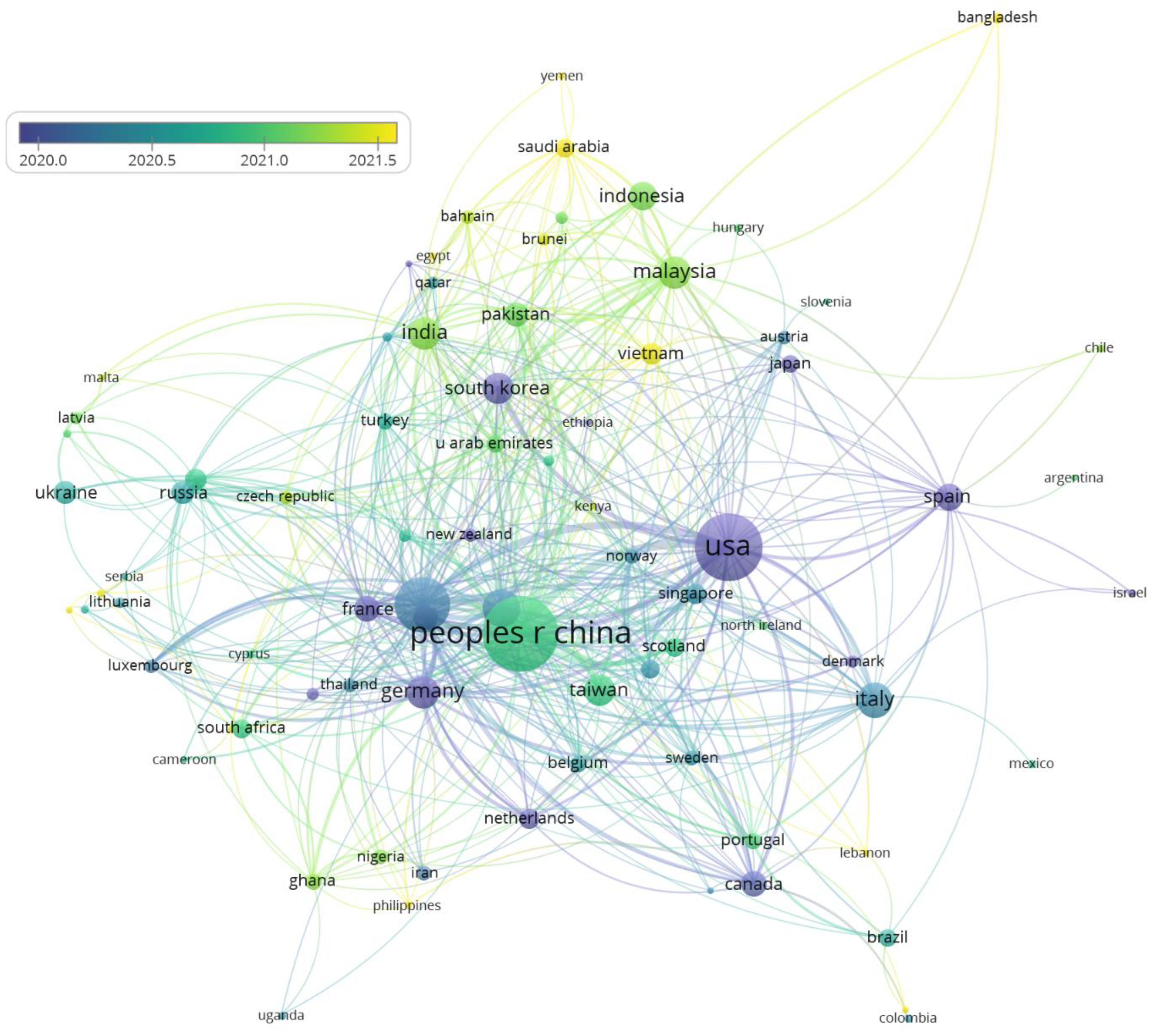 Fintech 03 00015 g010