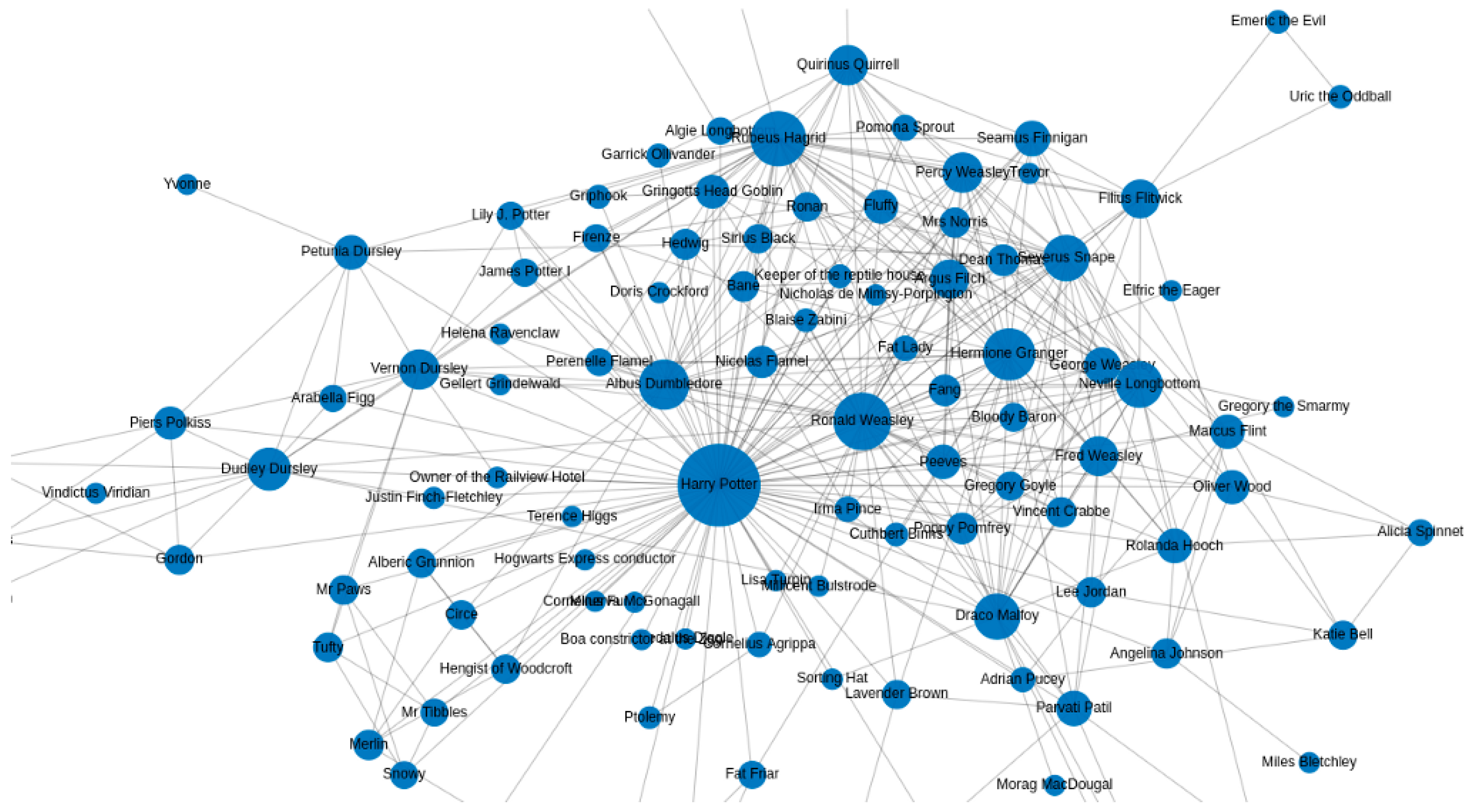 Fintech 03 00016 g001