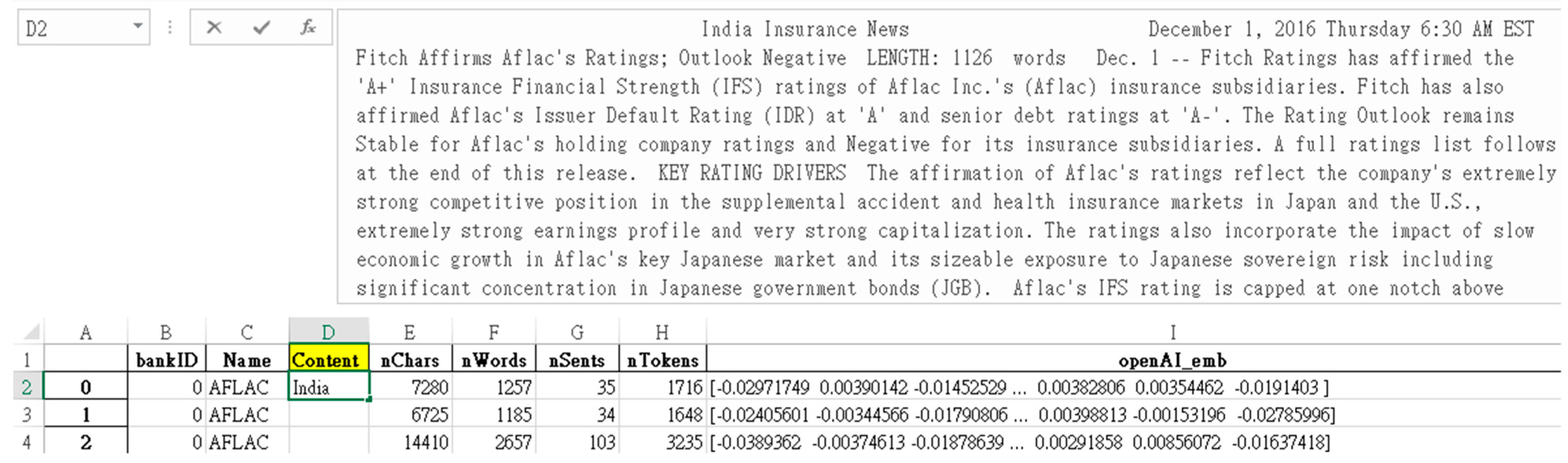 Fintech 03 00016 g005