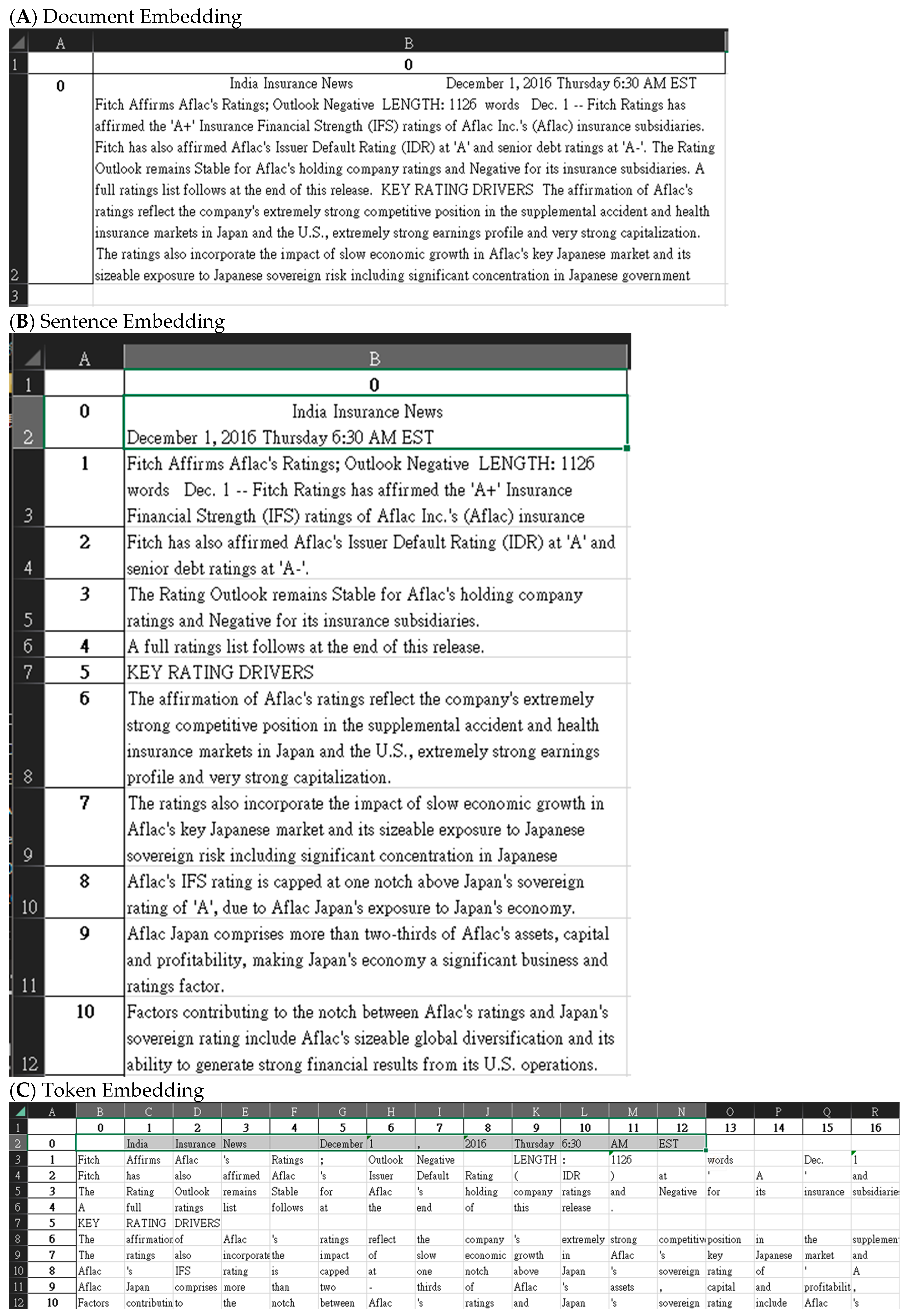 Fintech 03 00016 g008