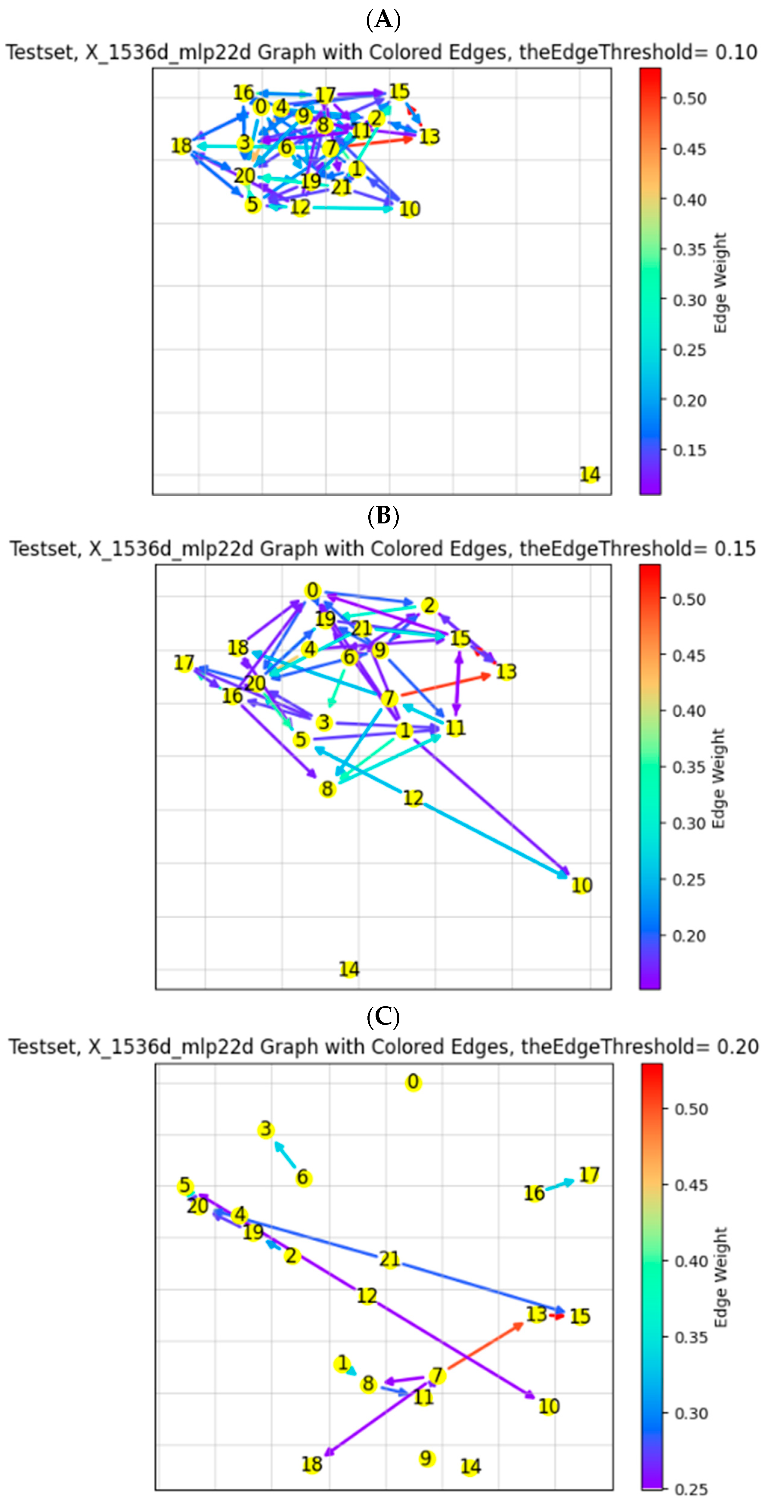 Fintech 03 00016 g010