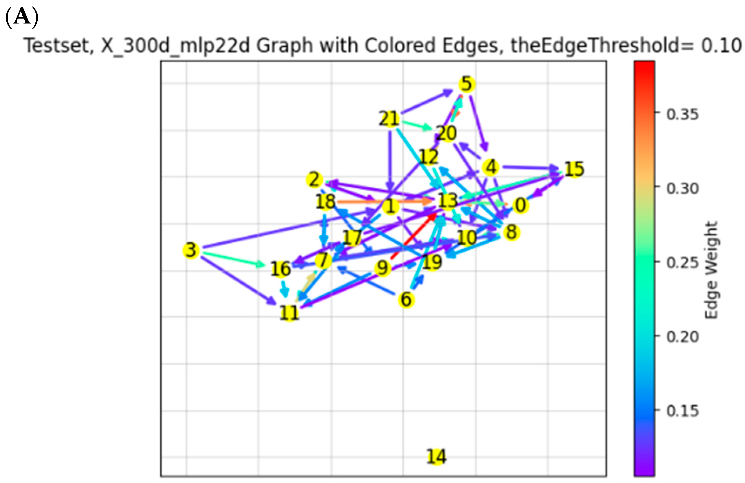 Fintech 03 00016 g012a