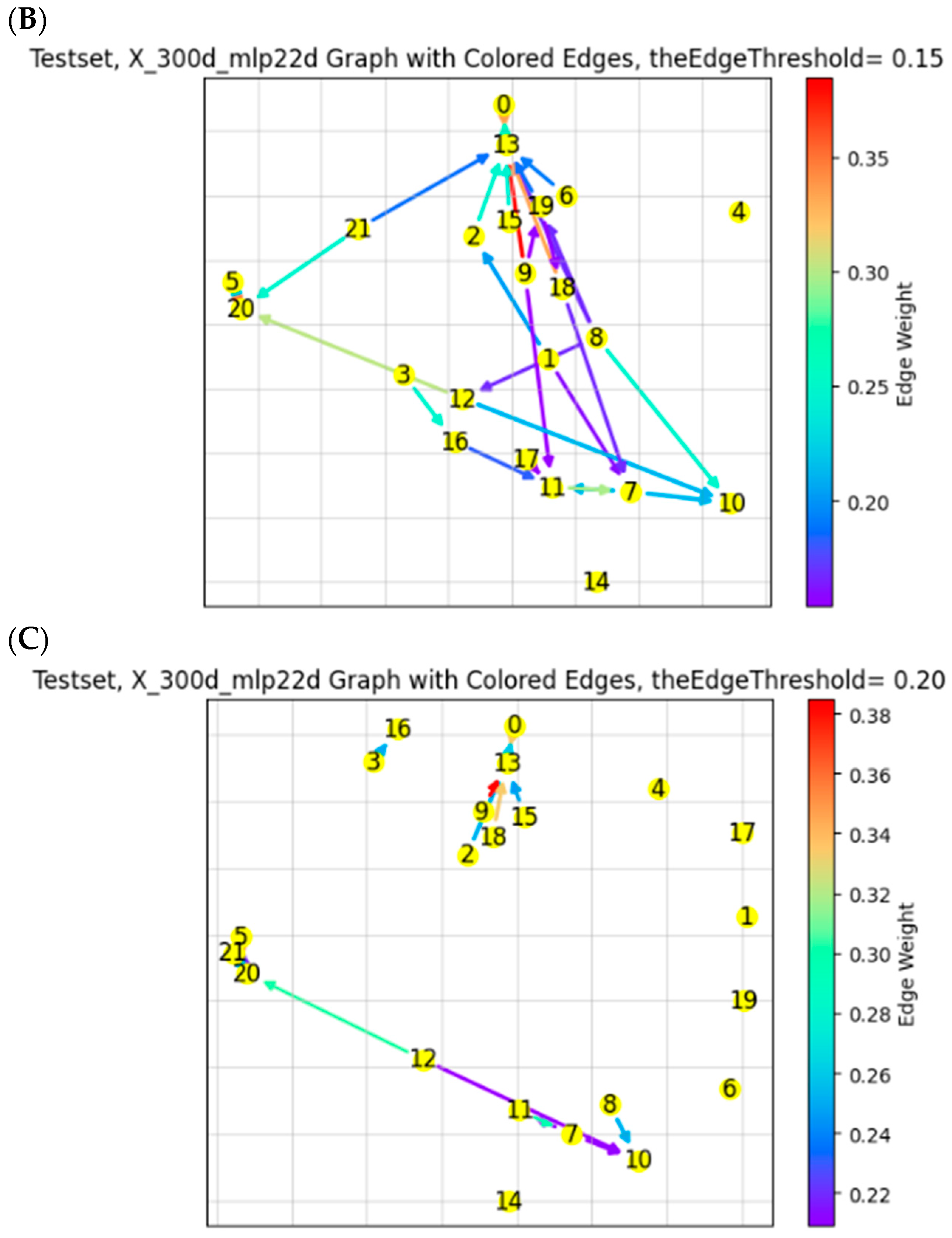Fintech 03 00016 g012b