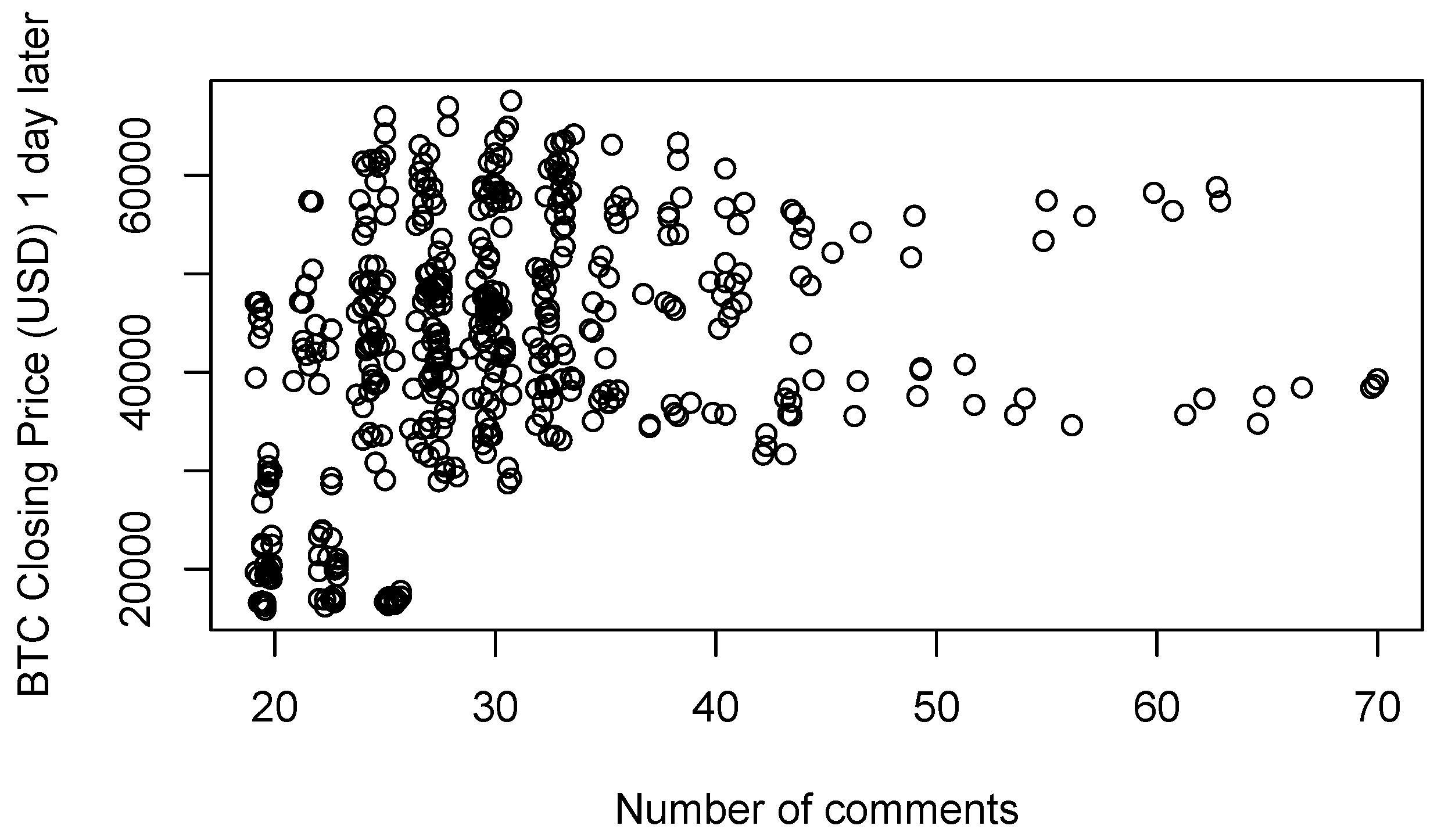 Fintech 03 00020 g012