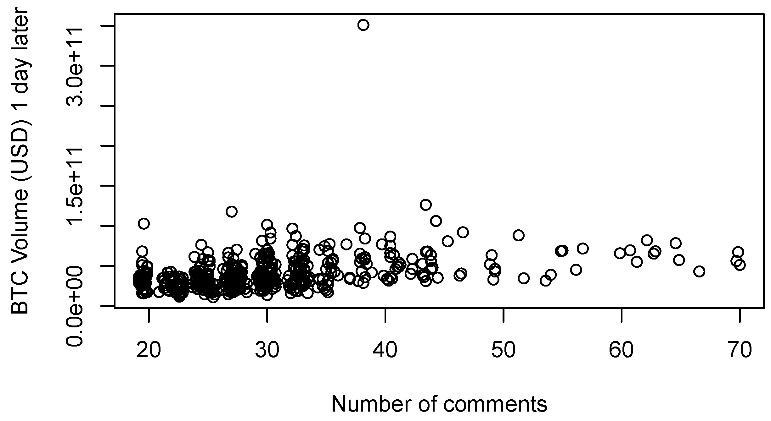 Fintech 03 00020 g015