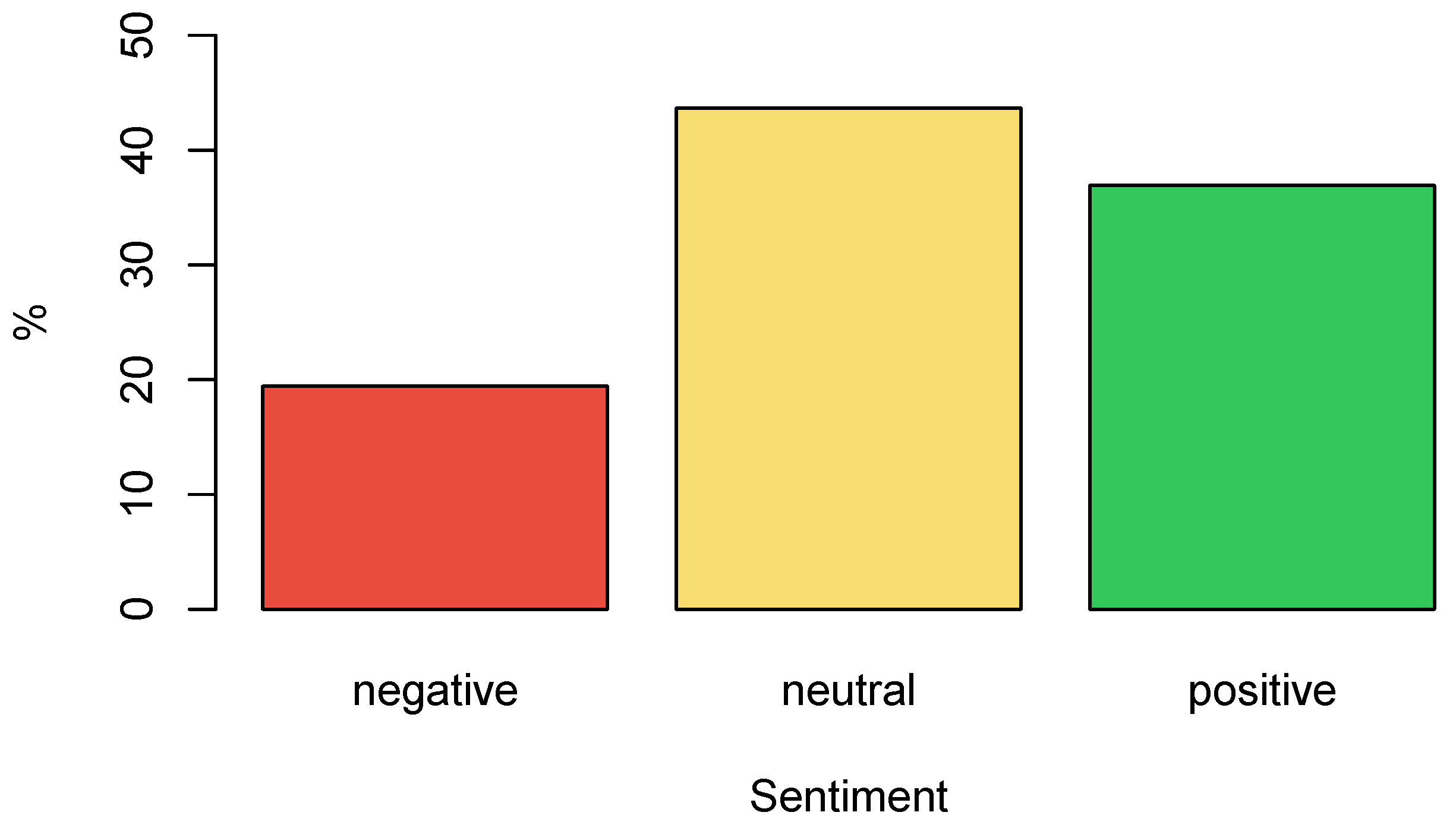 Fintech 03 00020 g017