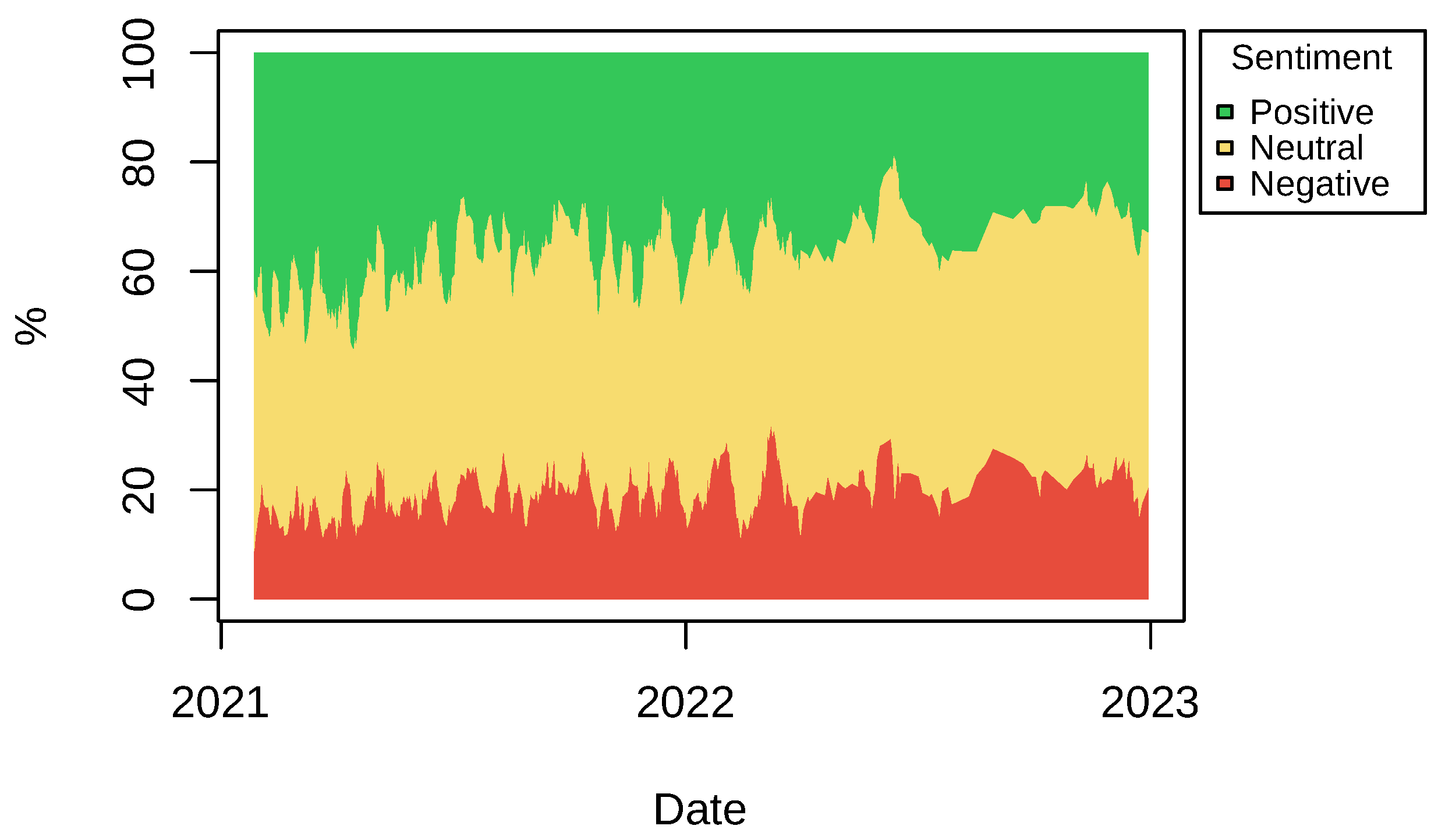 Fintech 03 00020 g018