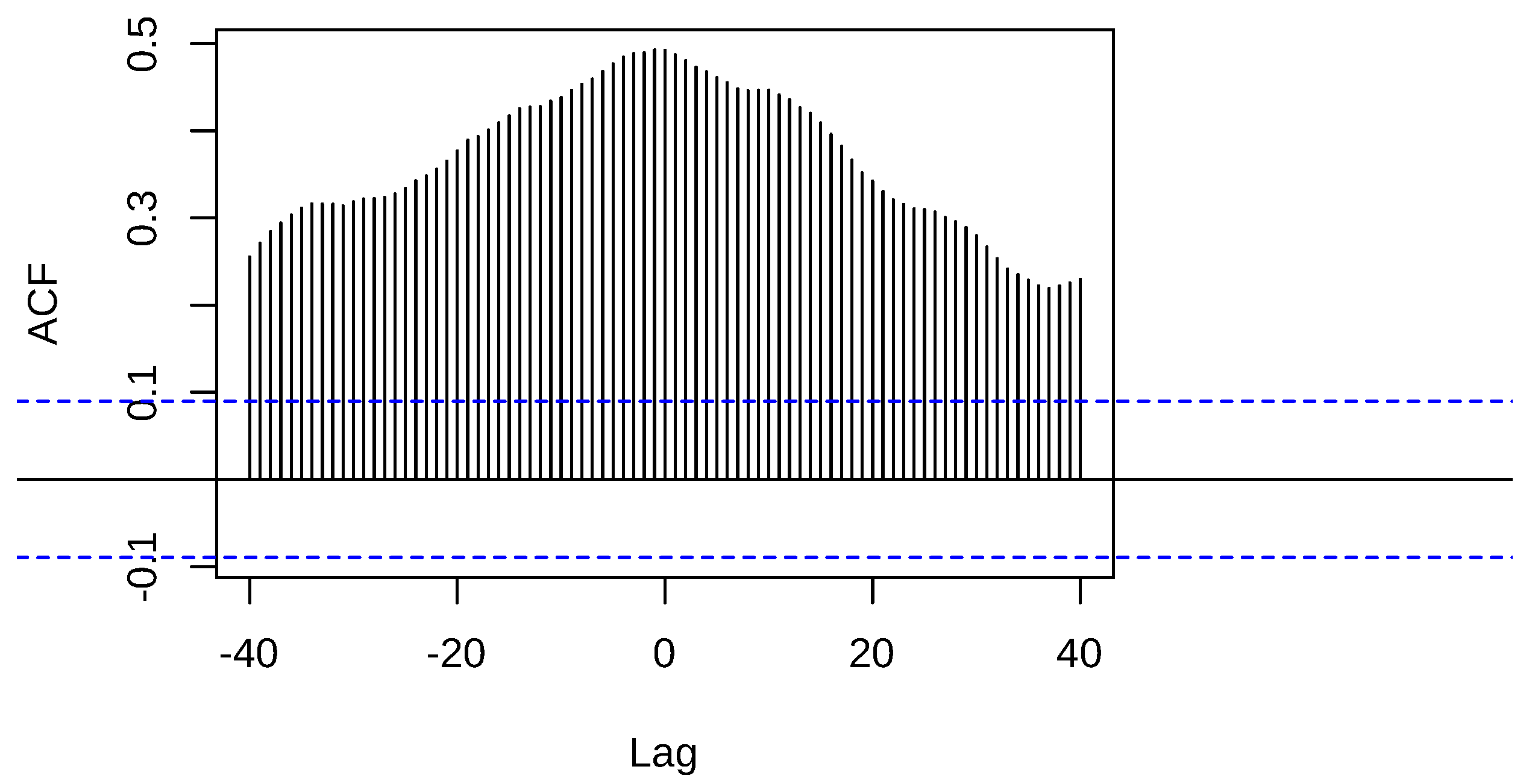 Fintech 03 00020 g019