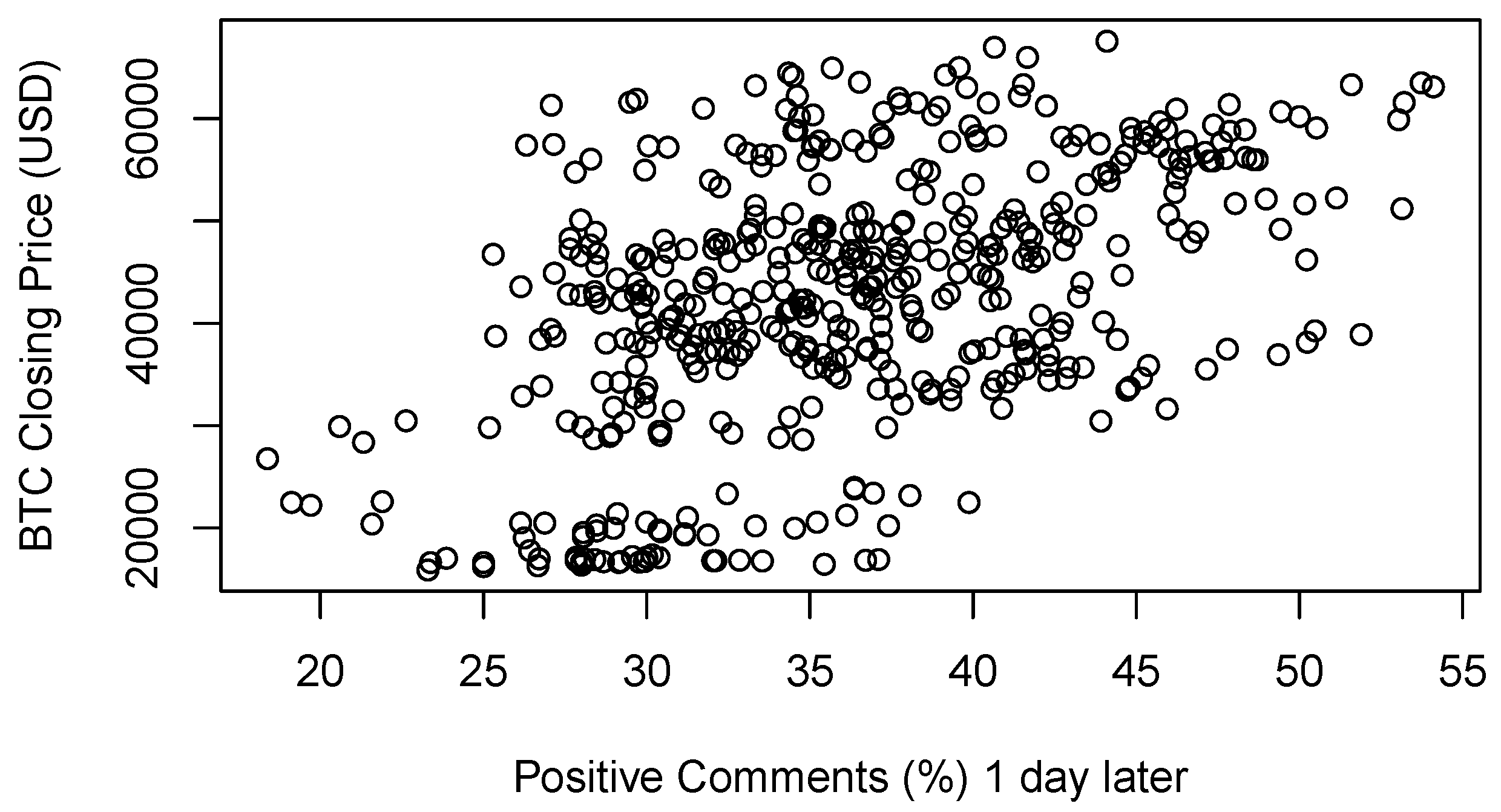 Fintech 03 00020 g021