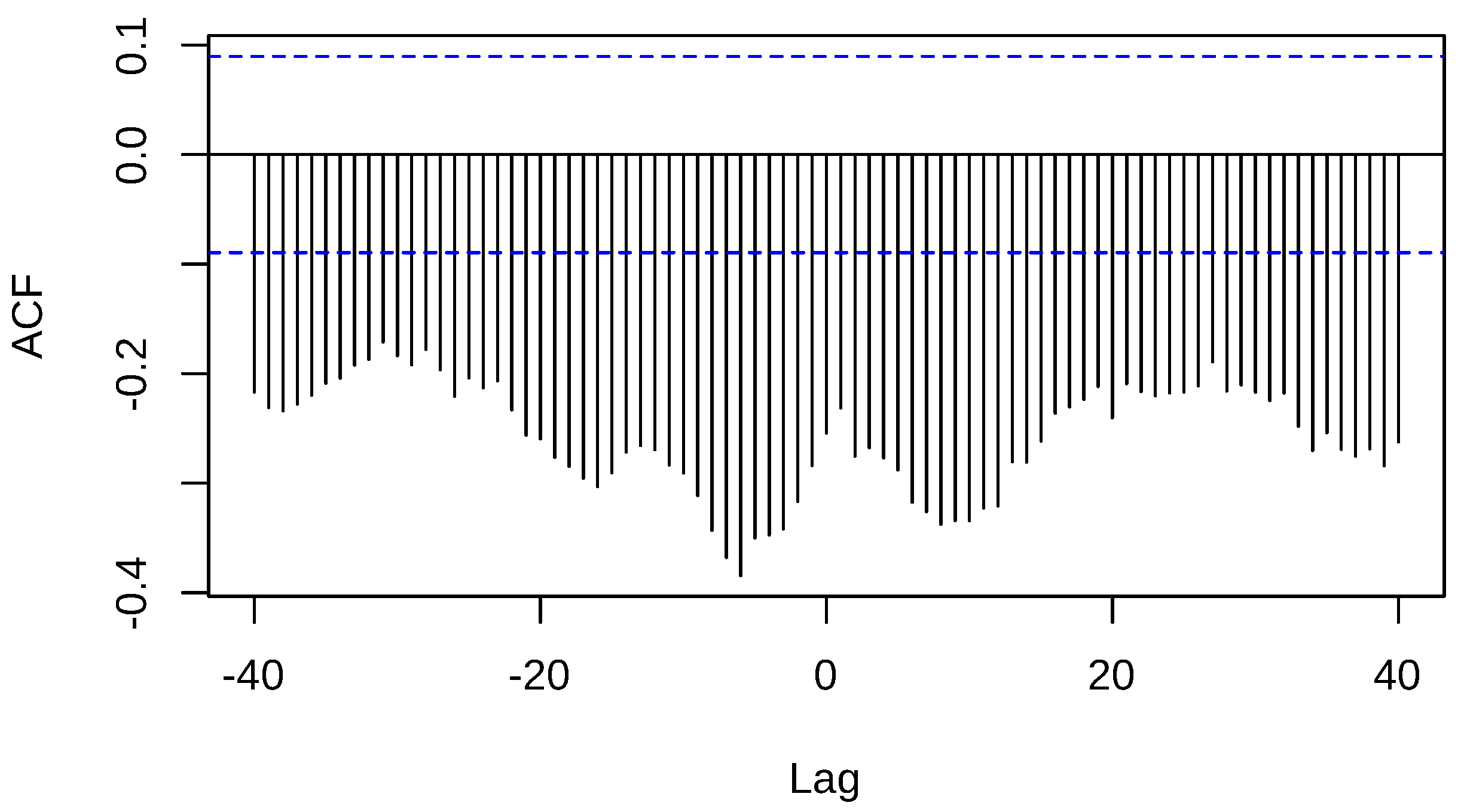 Fintech 03 00020 g025