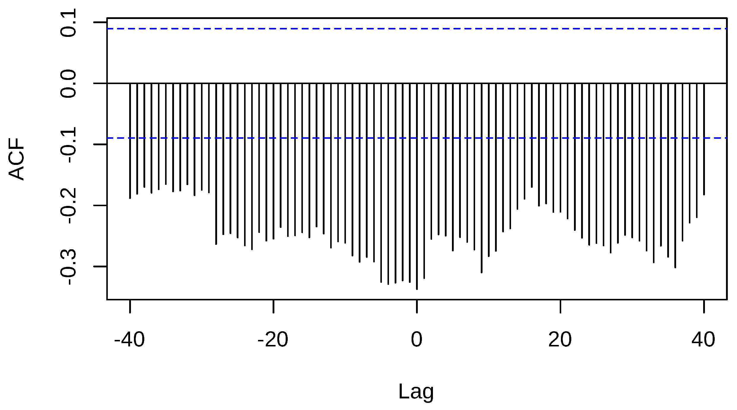 Fintech 03 00020 g026