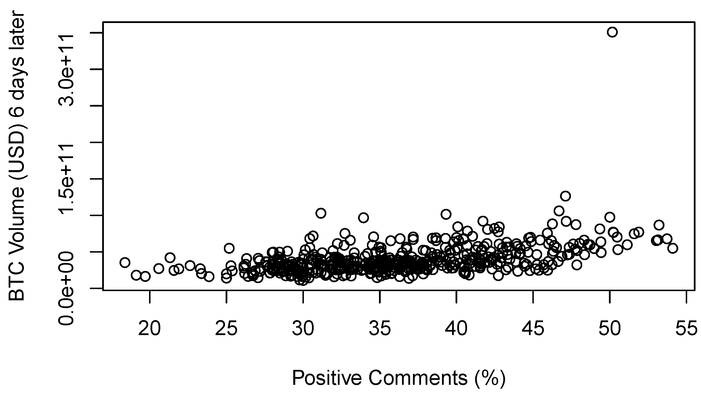 Fintech 03 00020 g027