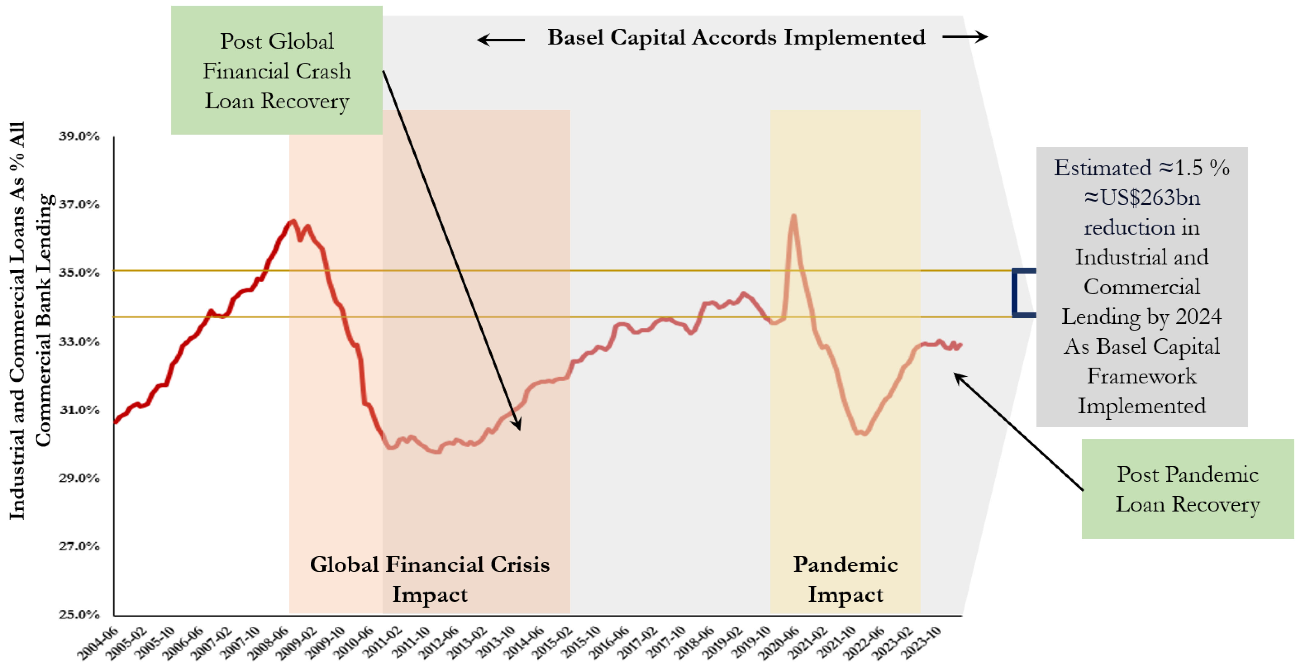 Fintech 03 00021 g002