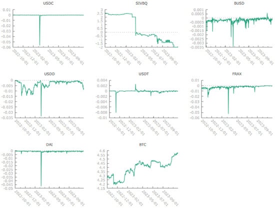 Fintech 03 00030 g0a1