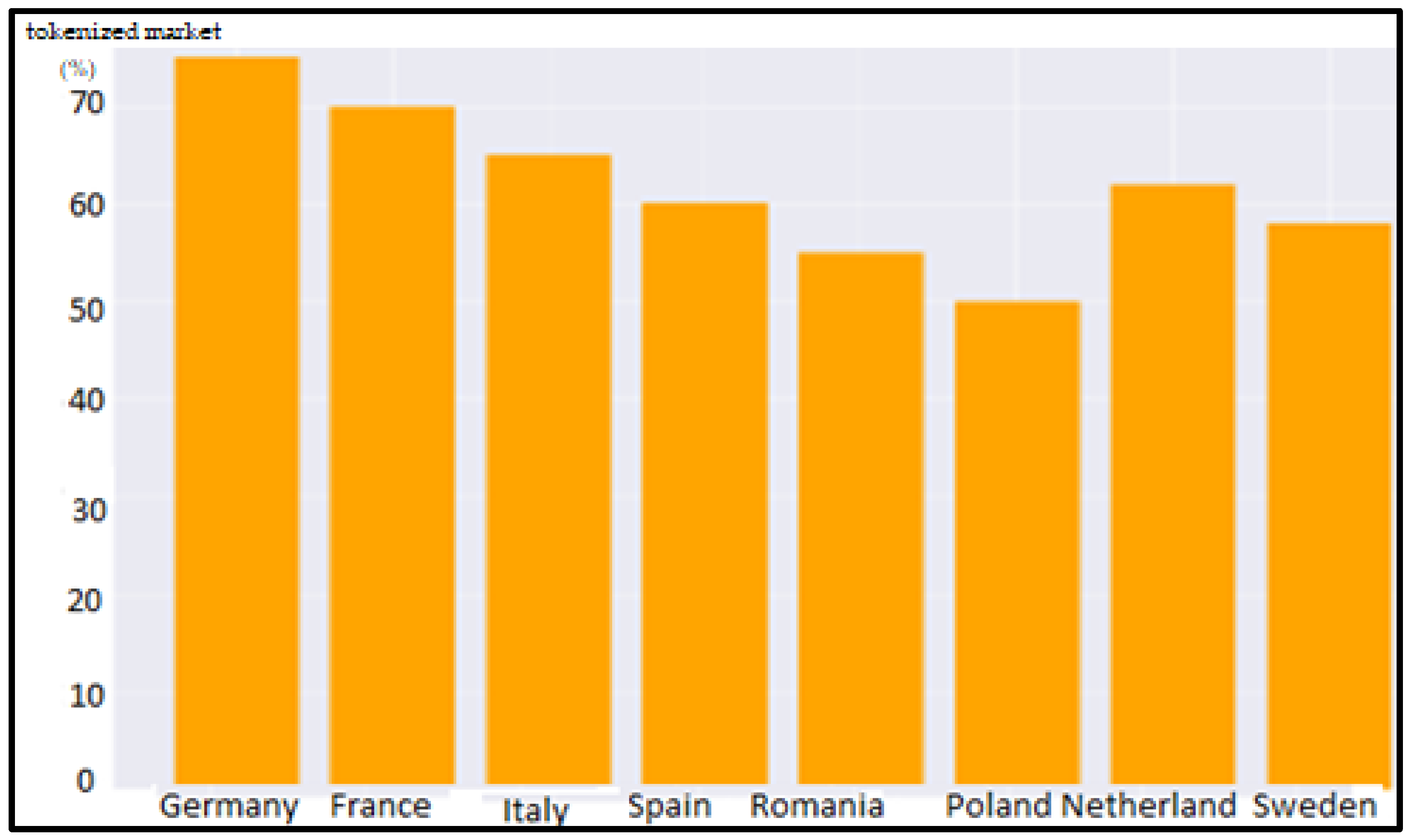 Fintech 04 00013 g009