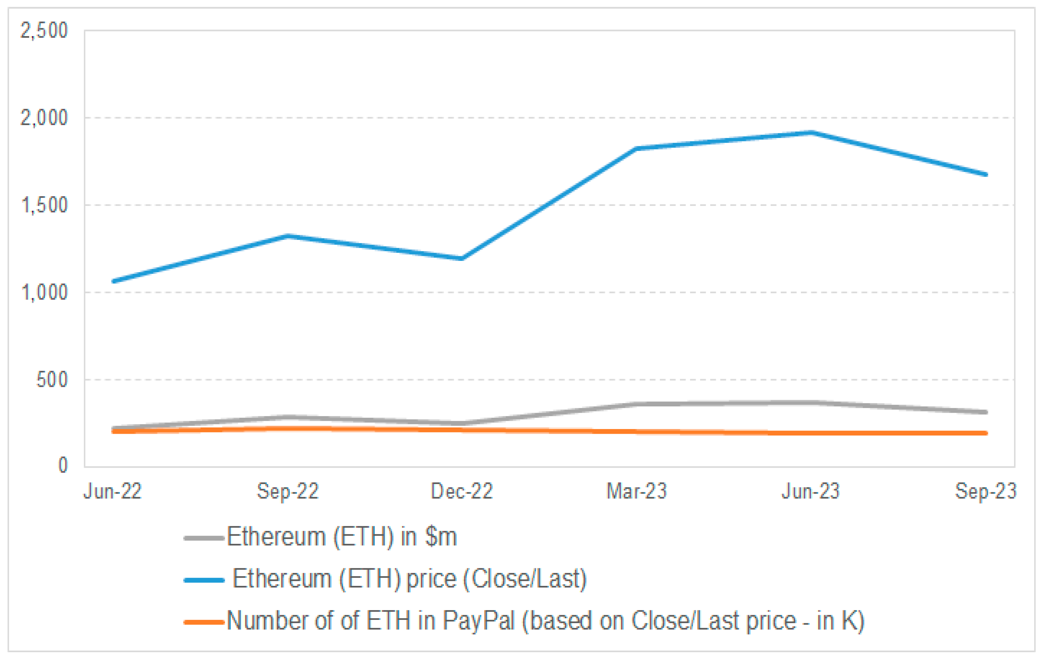 Fintech 04 00015 g012
